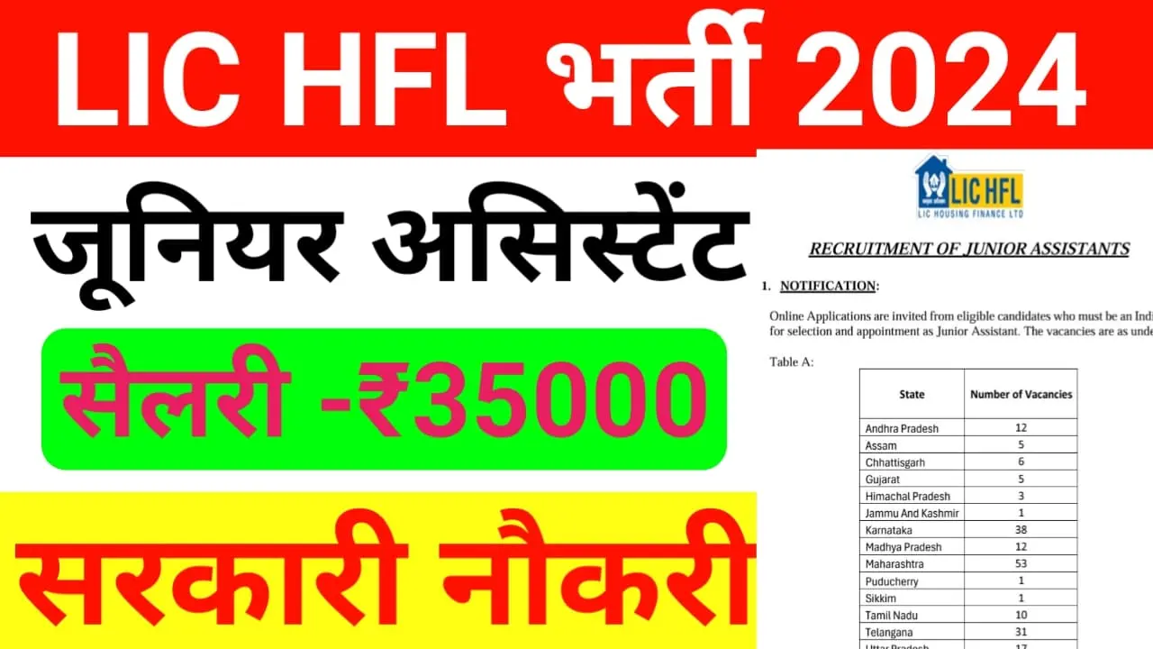 LIC HFL Junior Assistant Recruitment