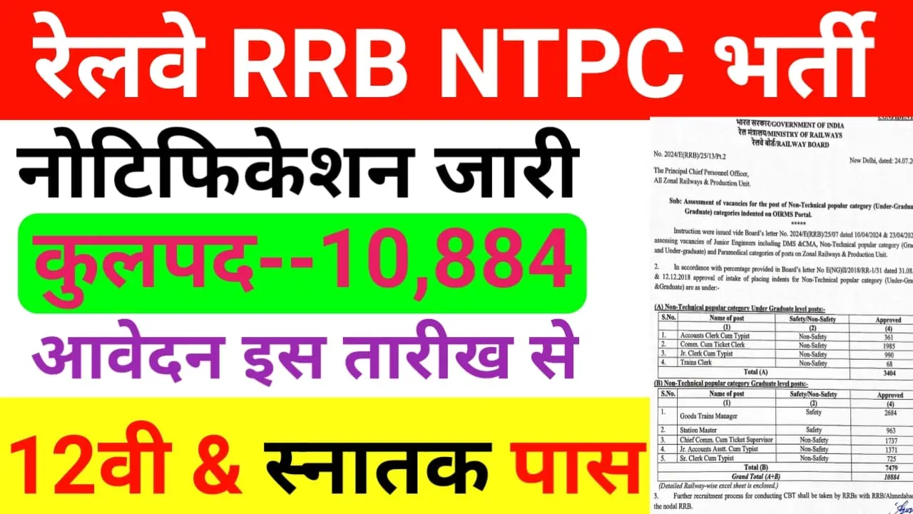 RRB NTPC Recruitment 2024