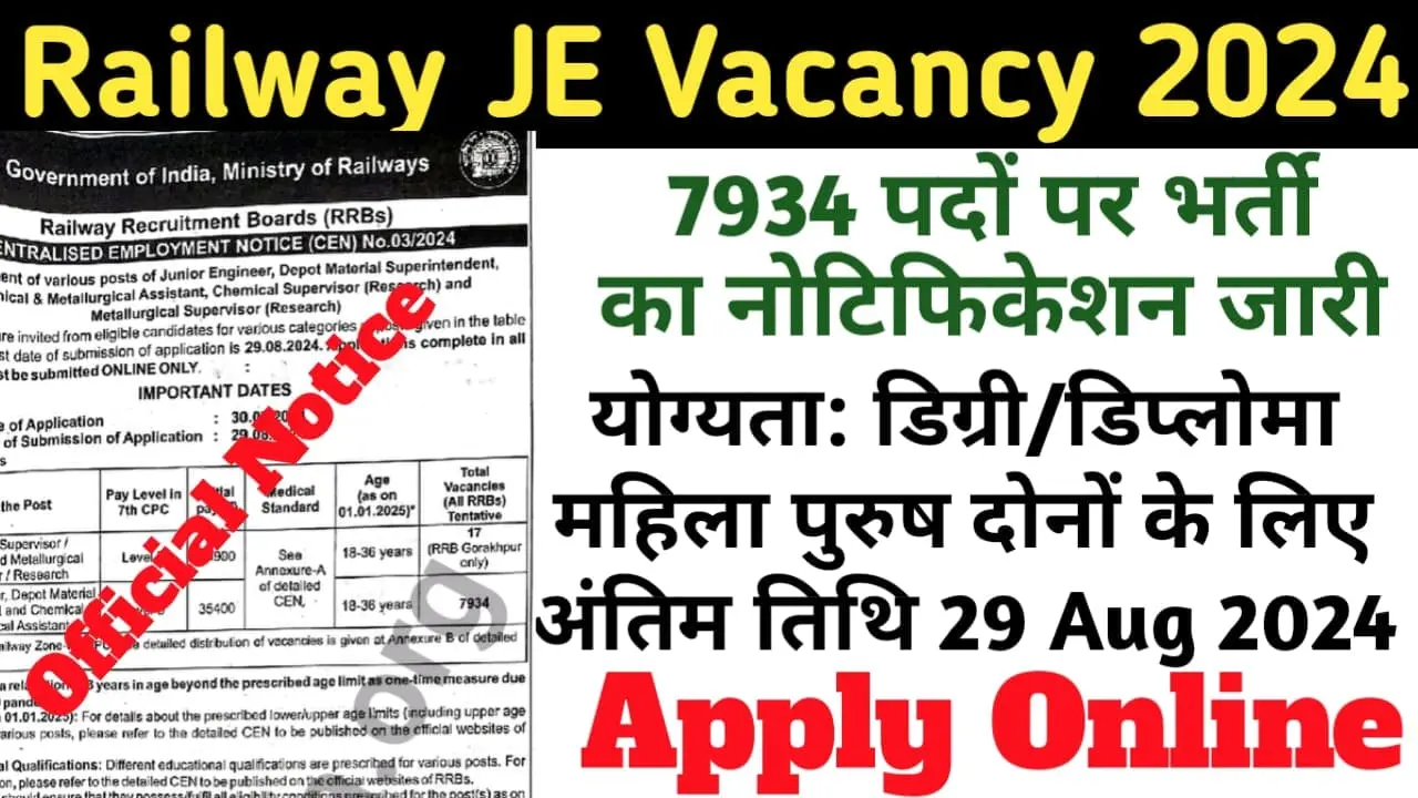 Railway JE Vacancy 2024