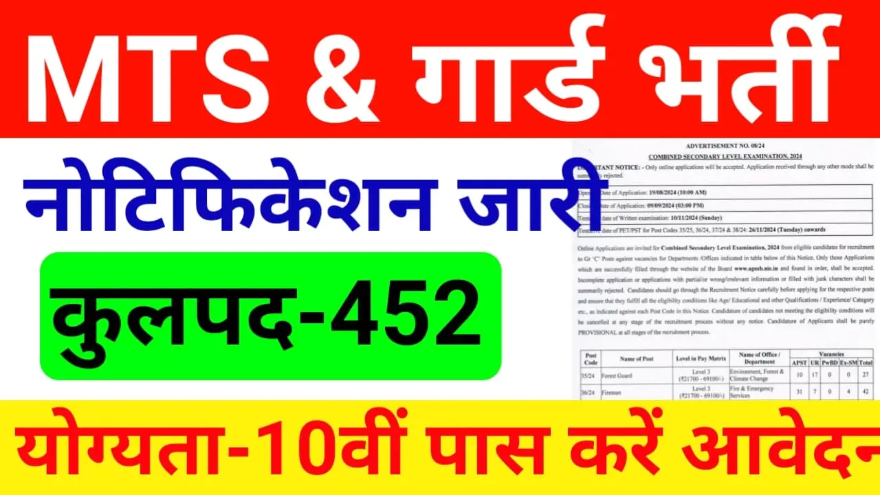 APSSB MTS Recruitment 2024