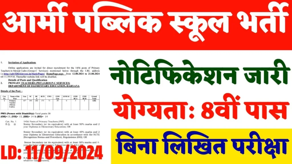 Army Public School Recruitment 2024