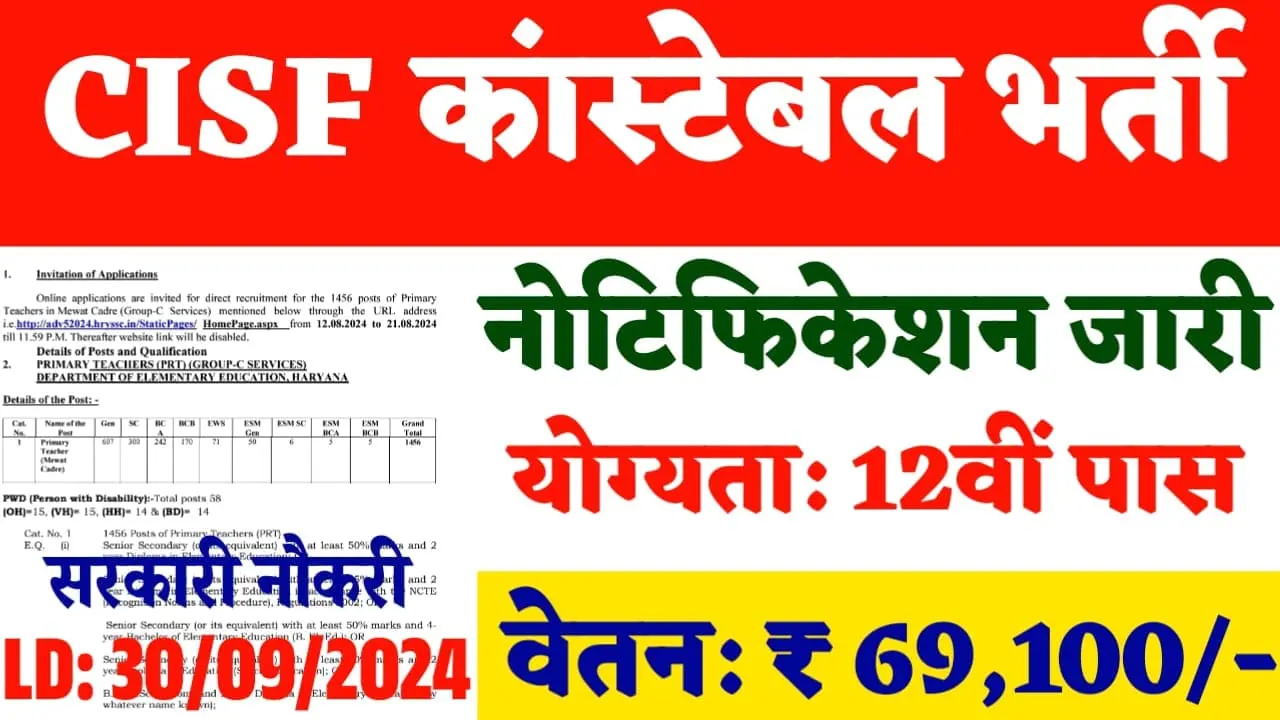 CISF Constable Recruitment 2024