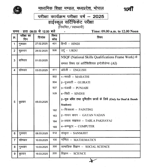 MP Board Class 12th Time Table 2025