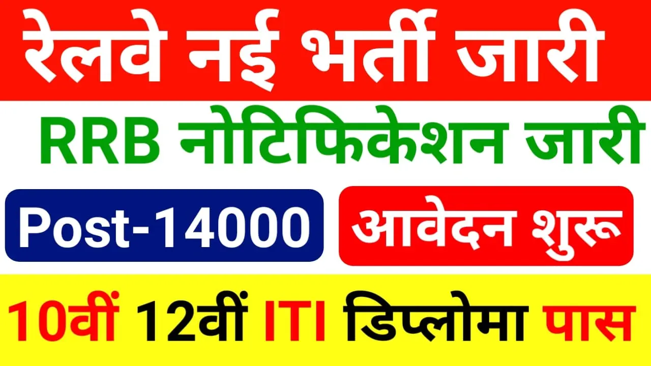 RRB Recruitment 2024