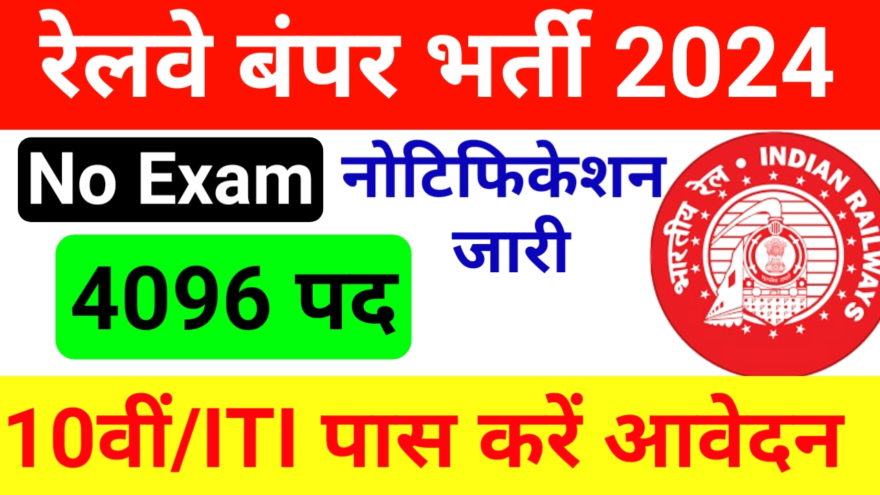 Railway Recruitment 2024