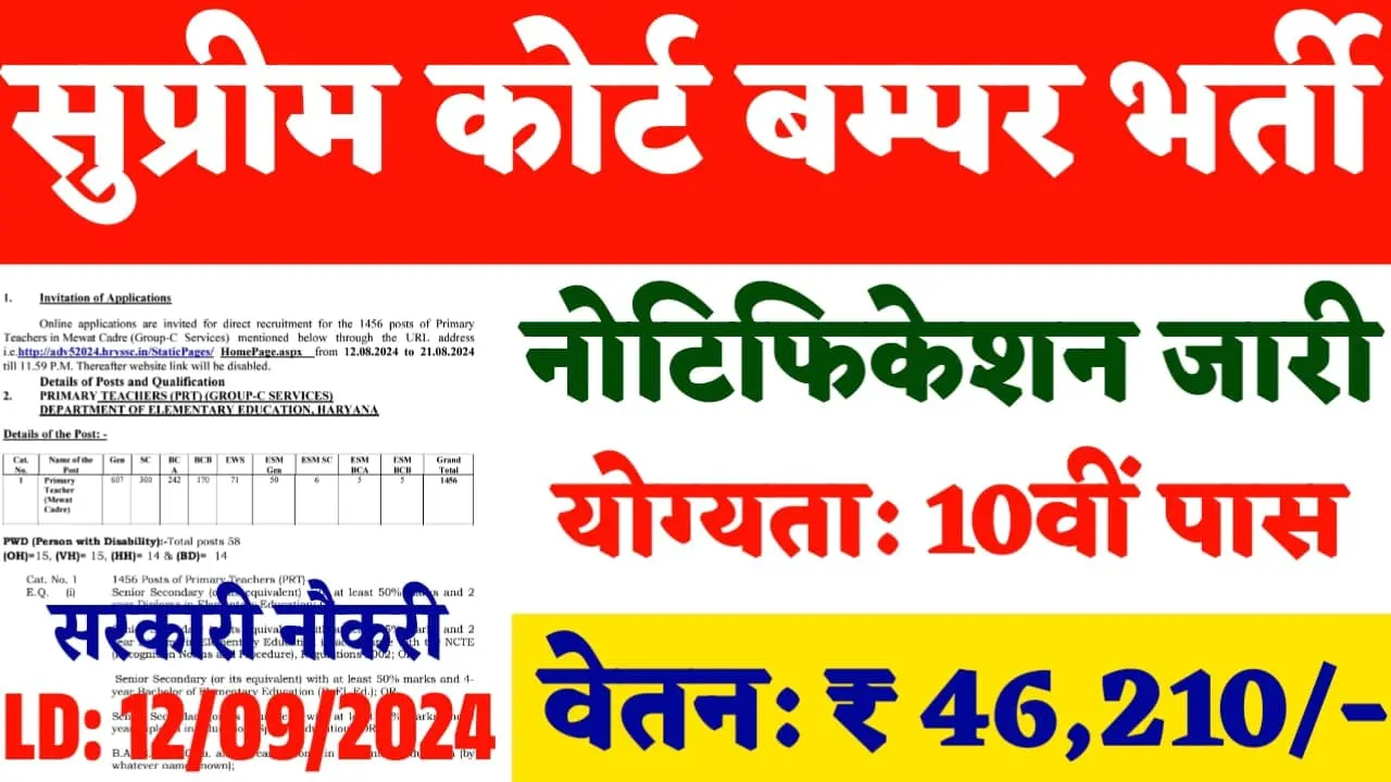 Supreme Court Bharti 2024