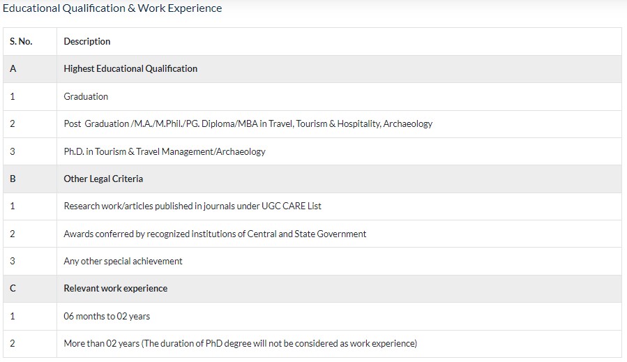 UP CM Tourism Fellowship Program