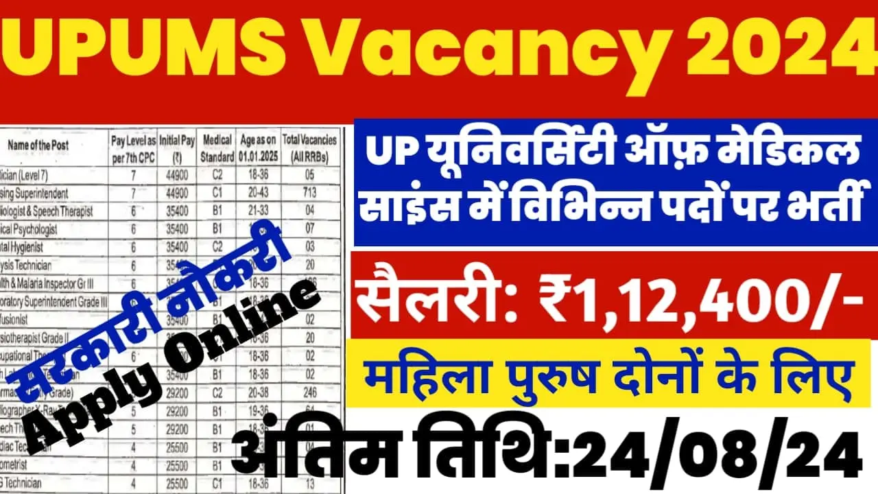 UPUMS Etawah Recruitment 2024