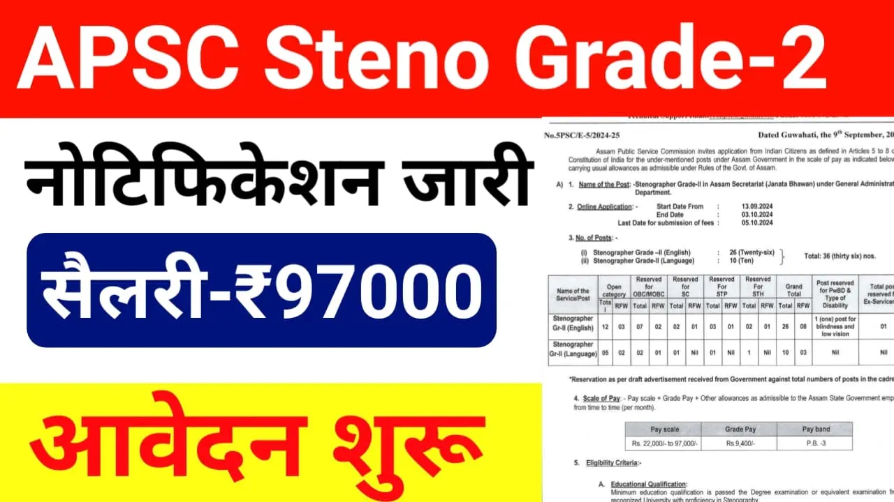 APSC Steno Grade II 2024