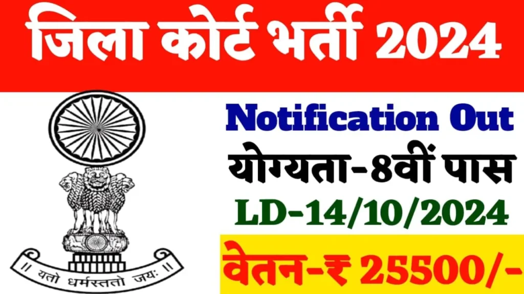 Clerk Recruitment 2024