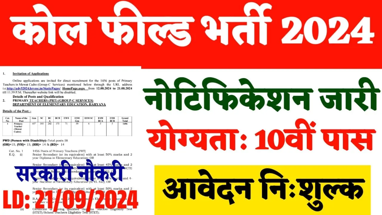 Coal Field Recruitment 2024