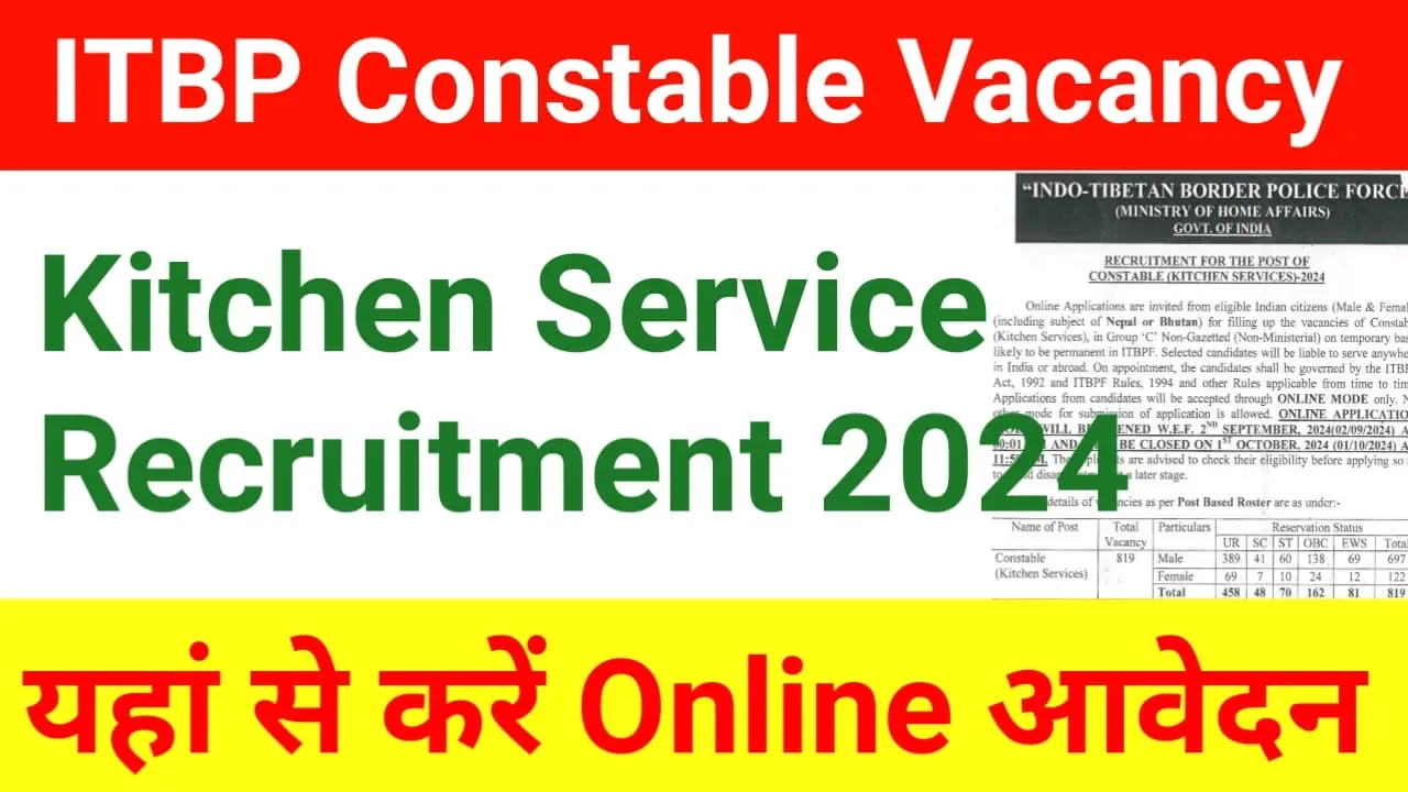 Constable Kitchen Service Recruitment 2024