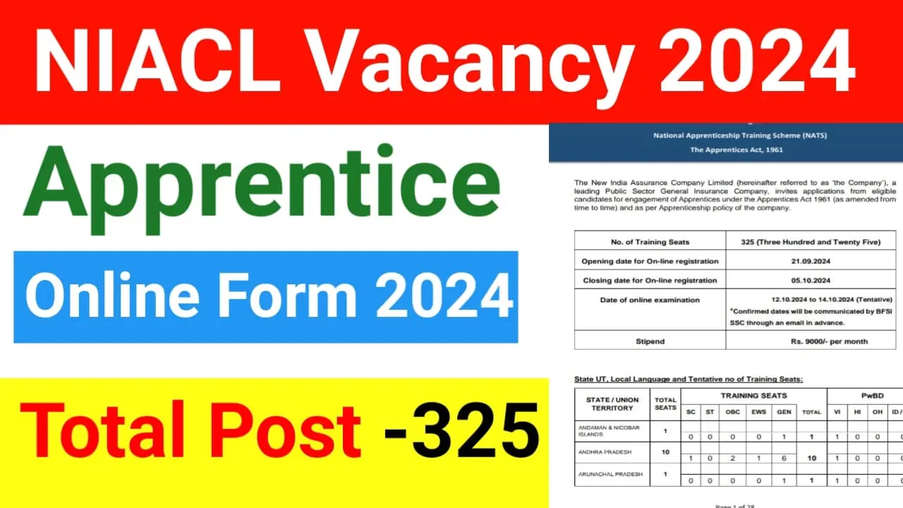 NIACL Apprentice Recruitment 2024