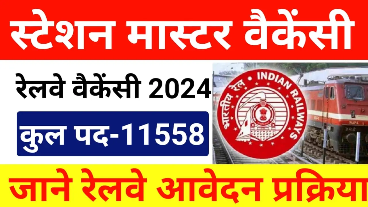 Railway Station Master Recruitment