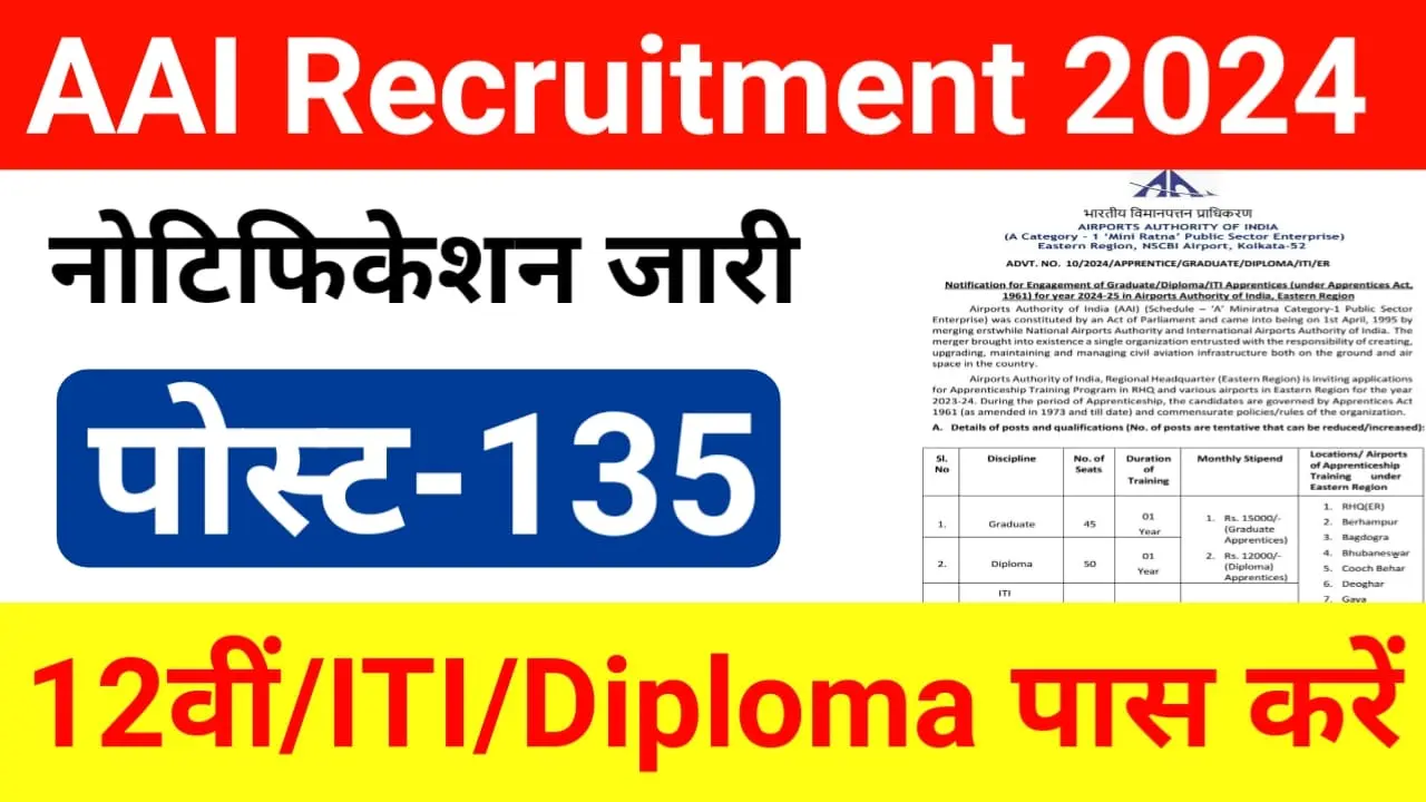 AAI Apprentice Recruitment 2024