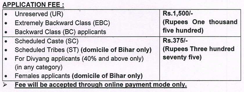 Bihar Technician Vacancy 2024 Exam Fee