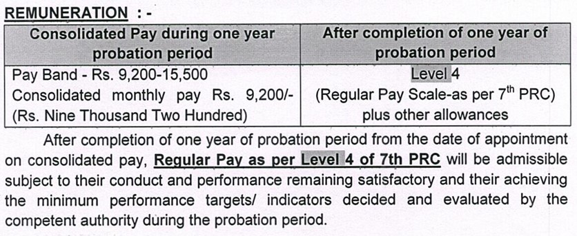 Bihar Technician vacancy 2024 Salary