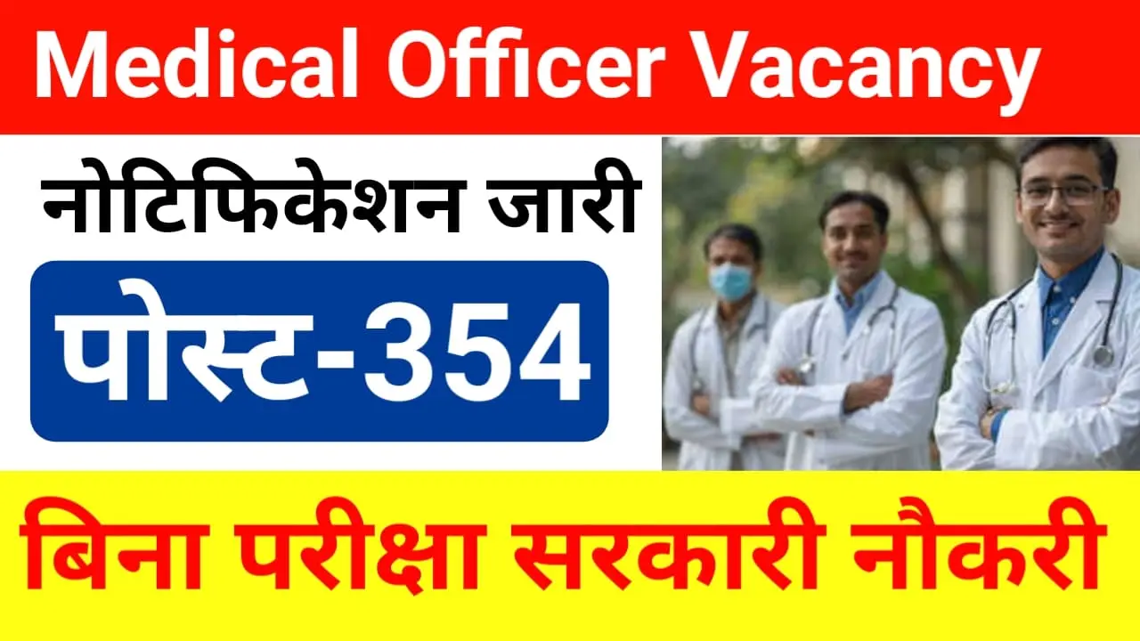 CAPF Medical Officer Recruitment 2024