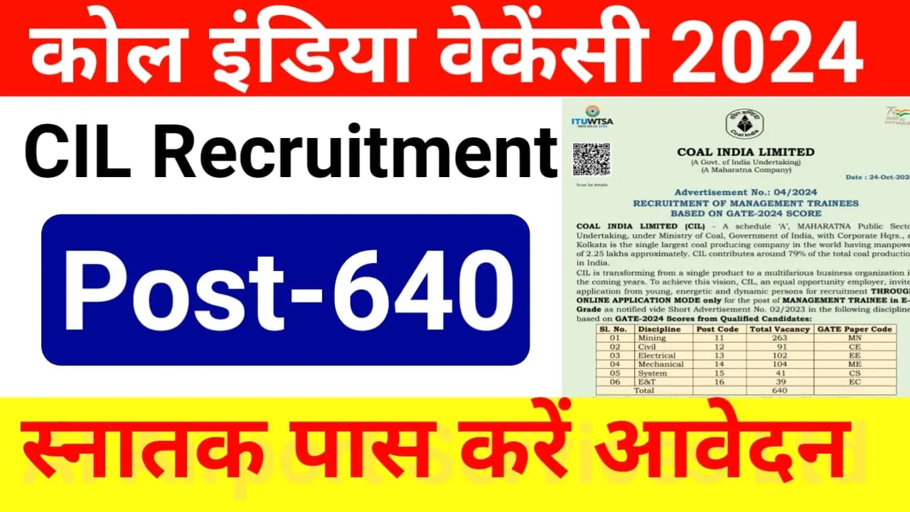 CIL Recruitment 2024