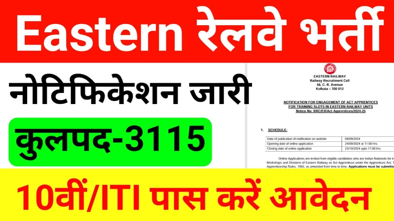 Eastern Railway Online Form 2024