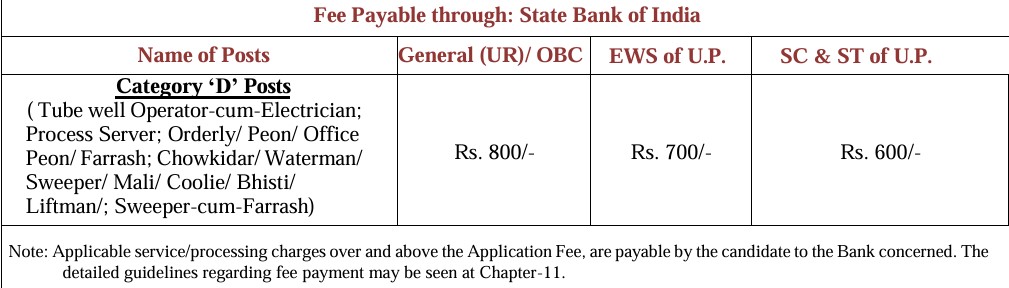 Allahabad HC Group D Recruitment 2024 Exam Fee