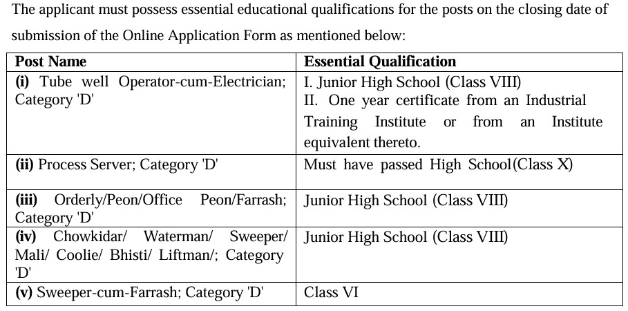 Allahabad HC Group D Recruitment 2024 Qualification