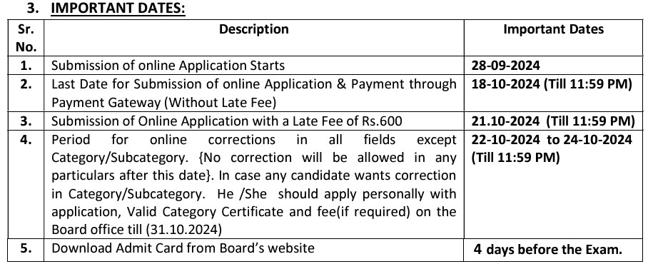 HP TET November 2024 Registration