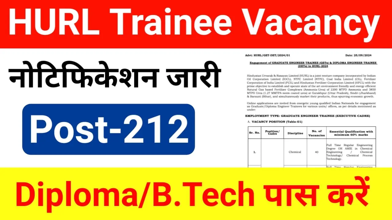 HURL Trainee Recruitment 2024