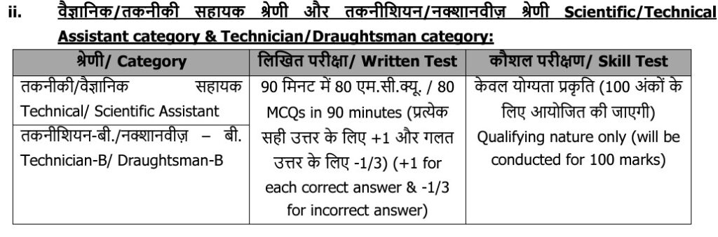 ISRO Vacancy 2024 Written Test