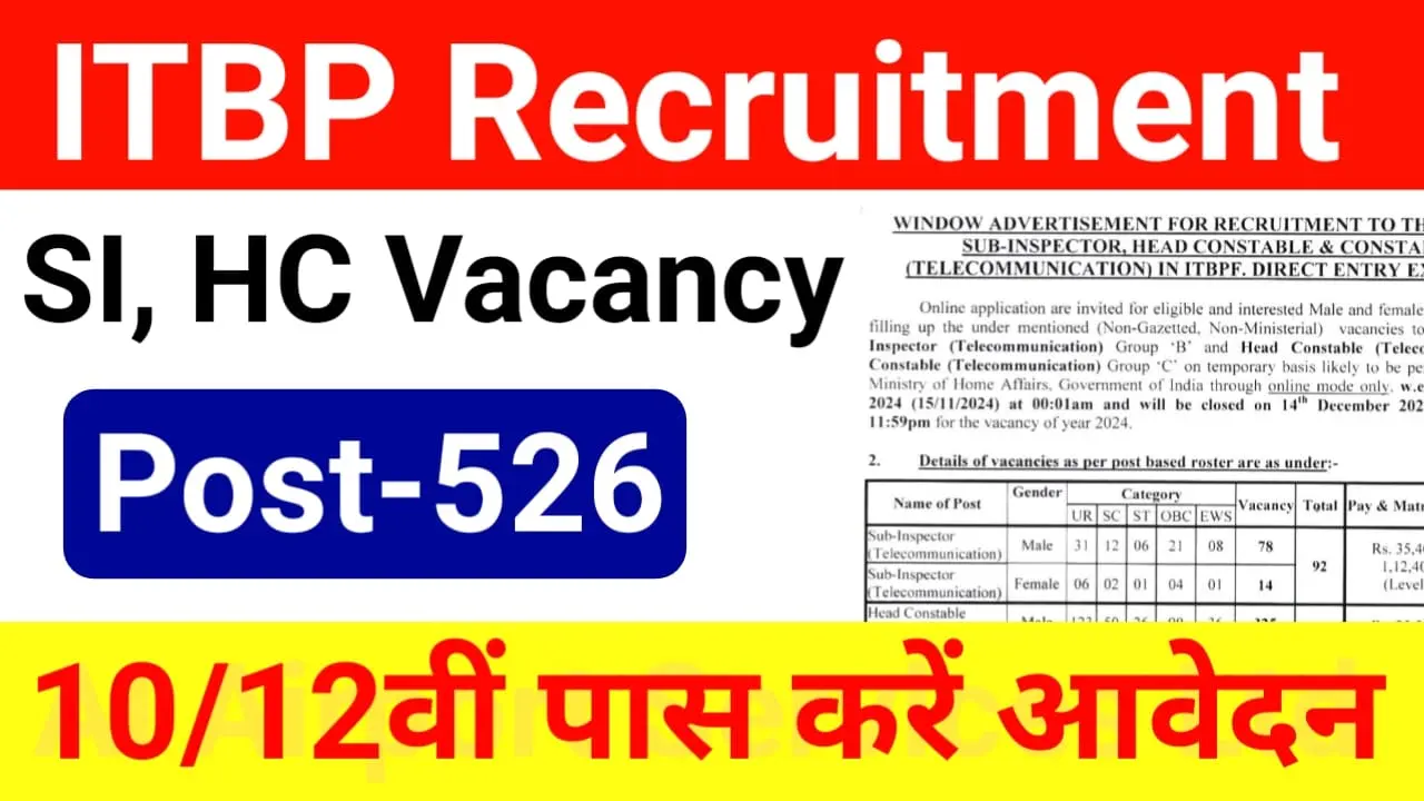 ITBP Telecommunication Recruitment 2024