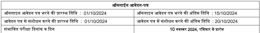 MP TET Primary Level 2024 Registration