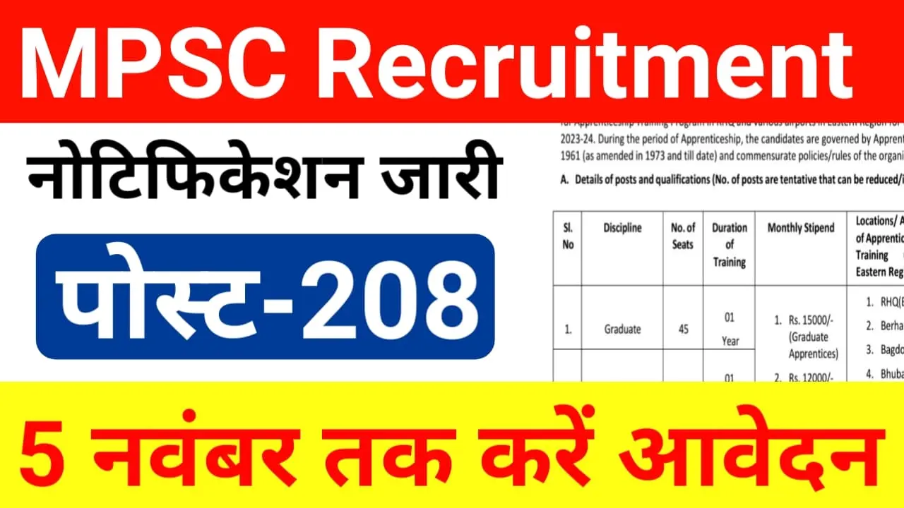 MPSC Town Planner Recruitment 2024