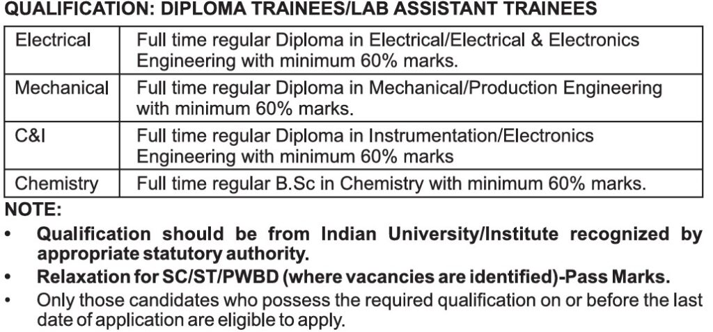 NSPCL Recruitment 2024 Vacancy Details