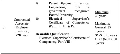 OIL India Vacancy 2024 Qualification 2