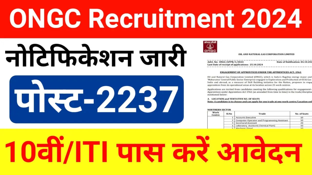 ONGC Apprentice 2024