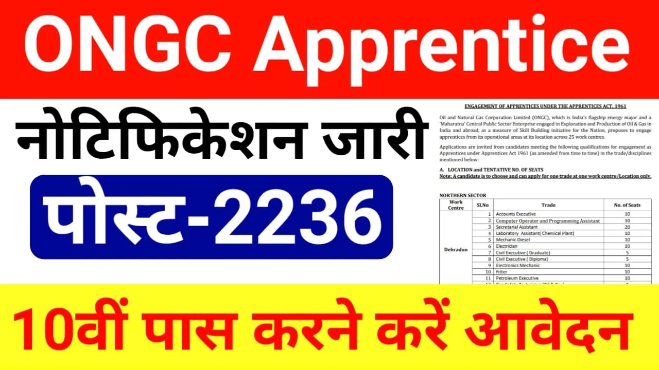 ONGC Apprentice Vacancy