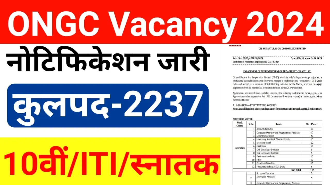 ONGC Vacancy 2024