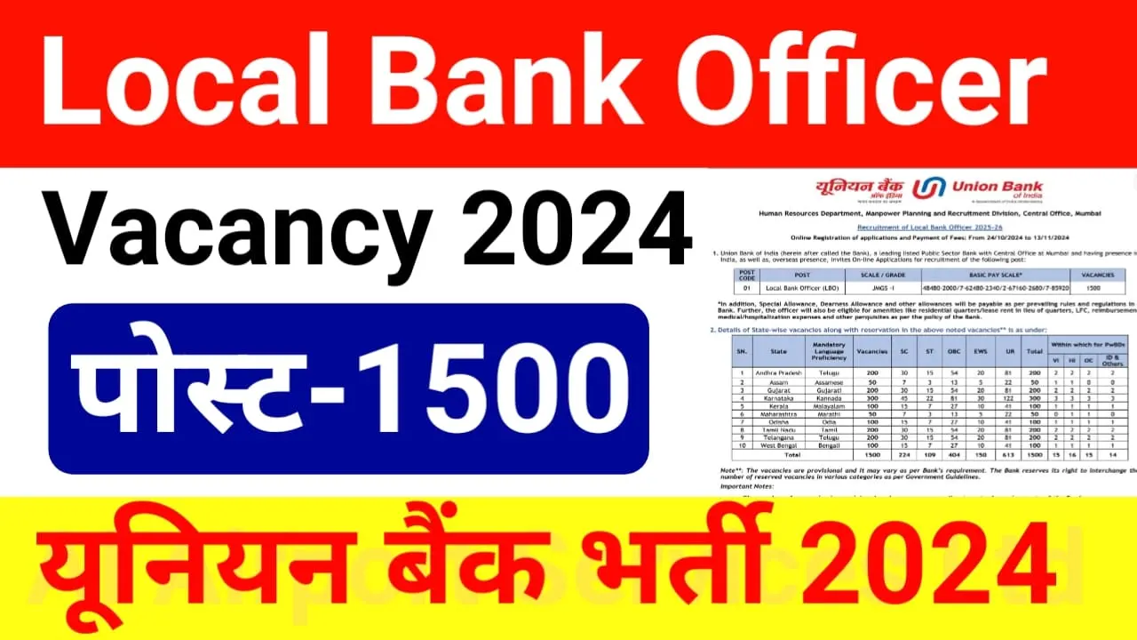 Union Bank LBO Recruitment 2024