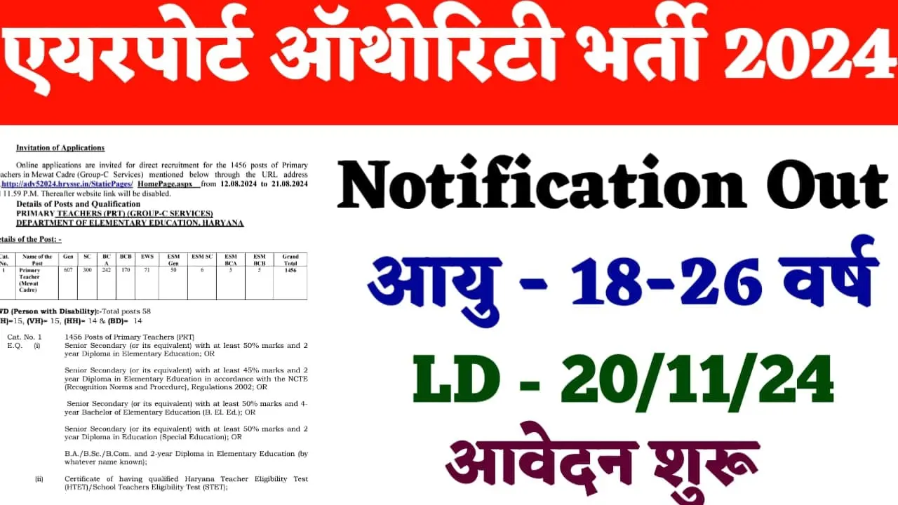 AAI Recruitment 2024