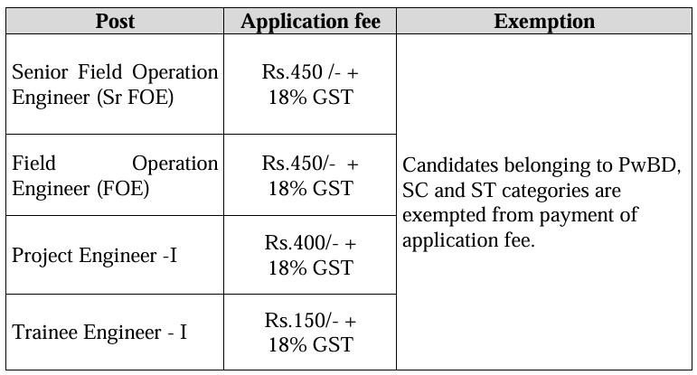 BEL Engineer Recruitment 2024 Application Fees