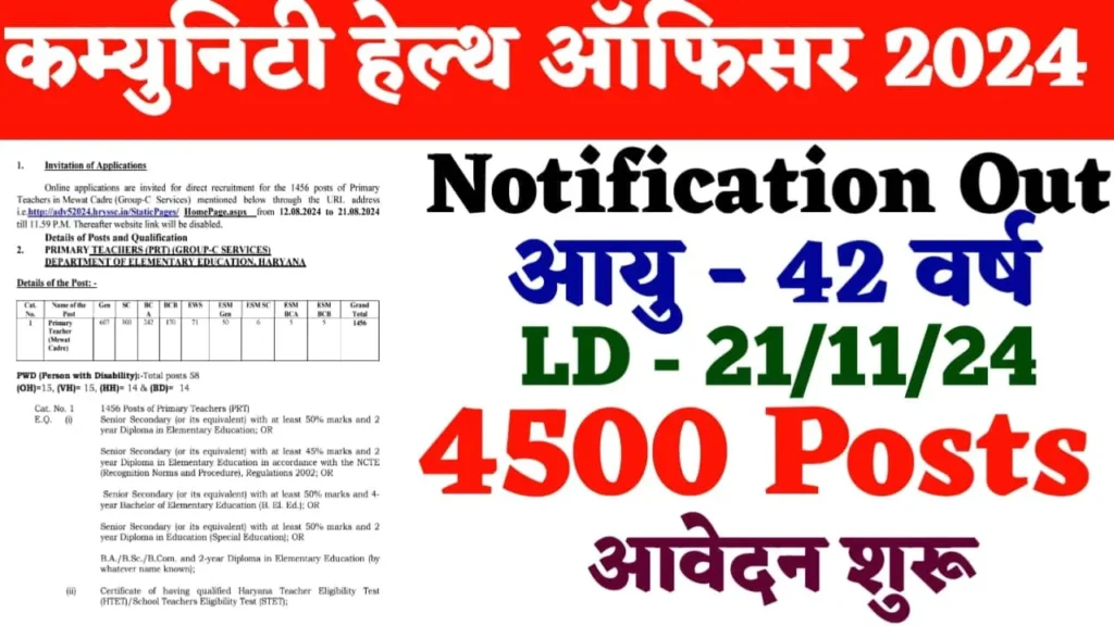 Bihar CHO Recruitment 2024