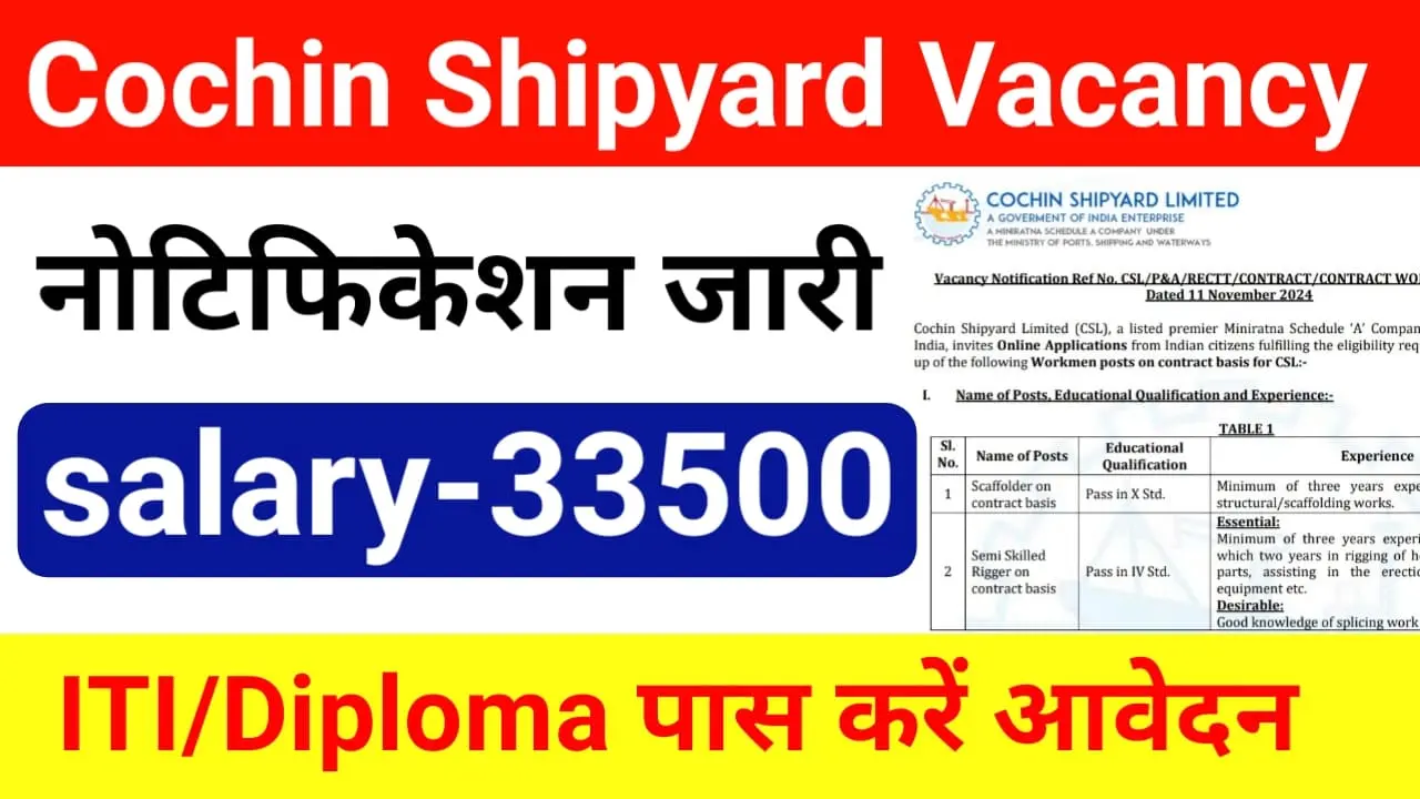 Cochin Shipyard Recruitment