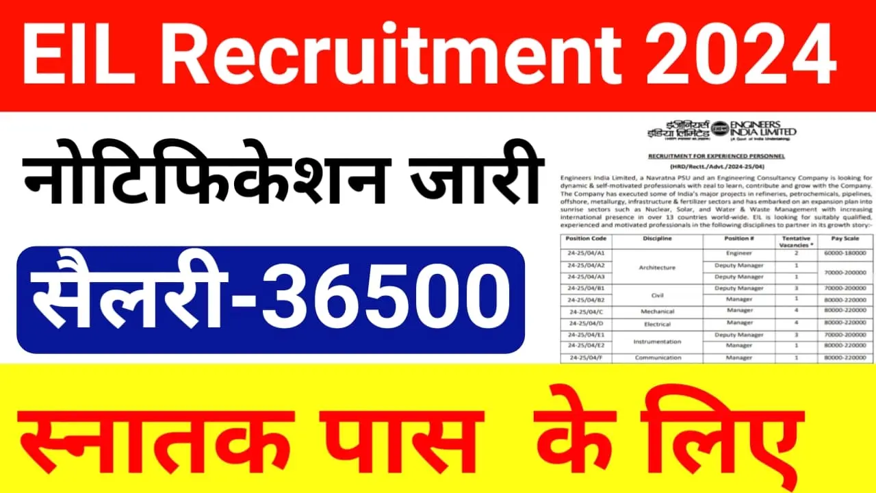 EIL Recruitment 2024