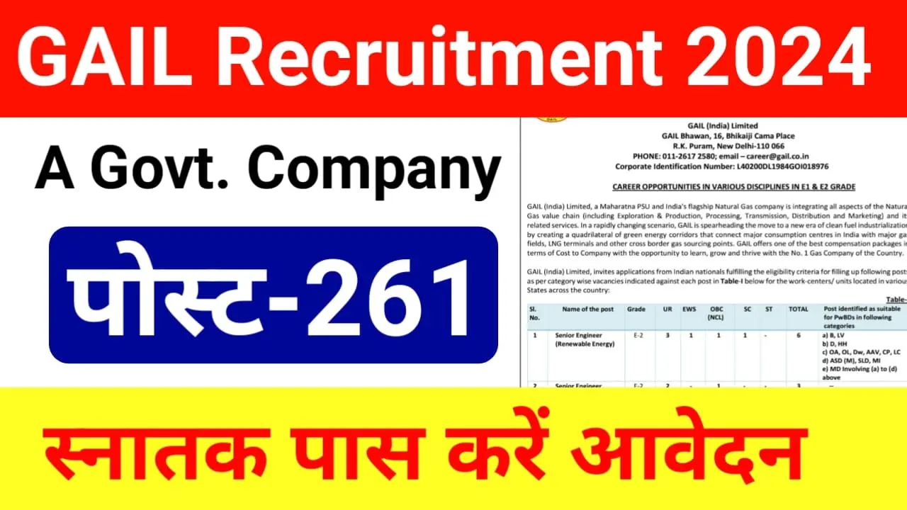 GAIL Recruitment 2024