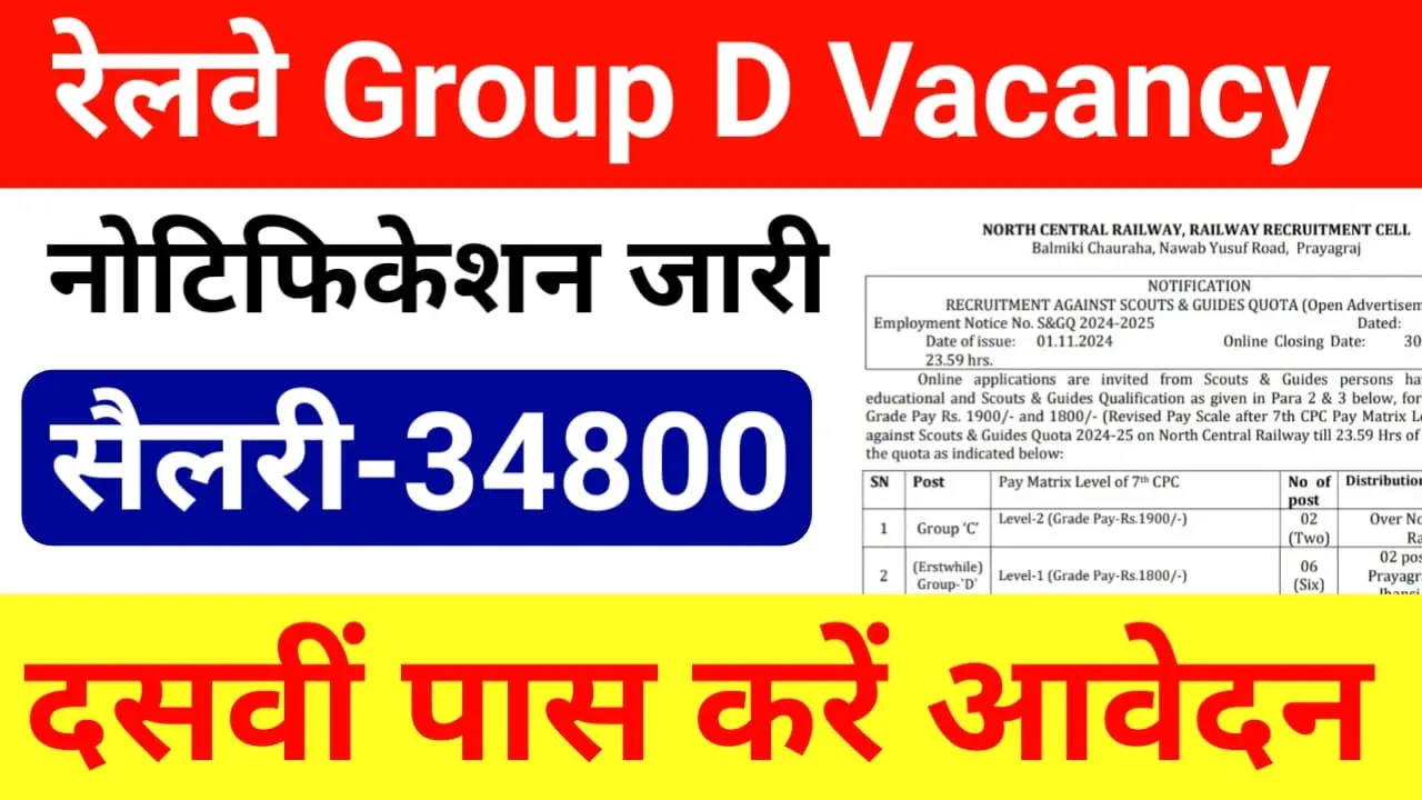 Group D Recruitment 2024