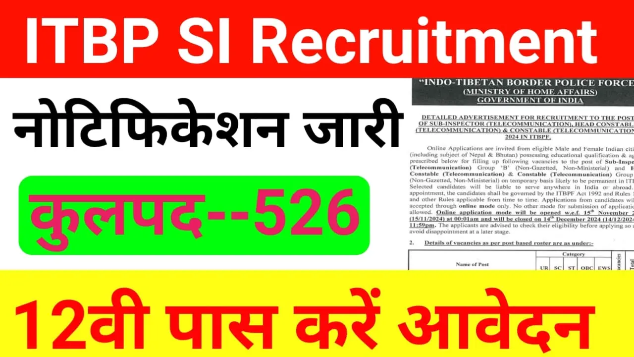 ITBP SI Constable Vacancy 2024