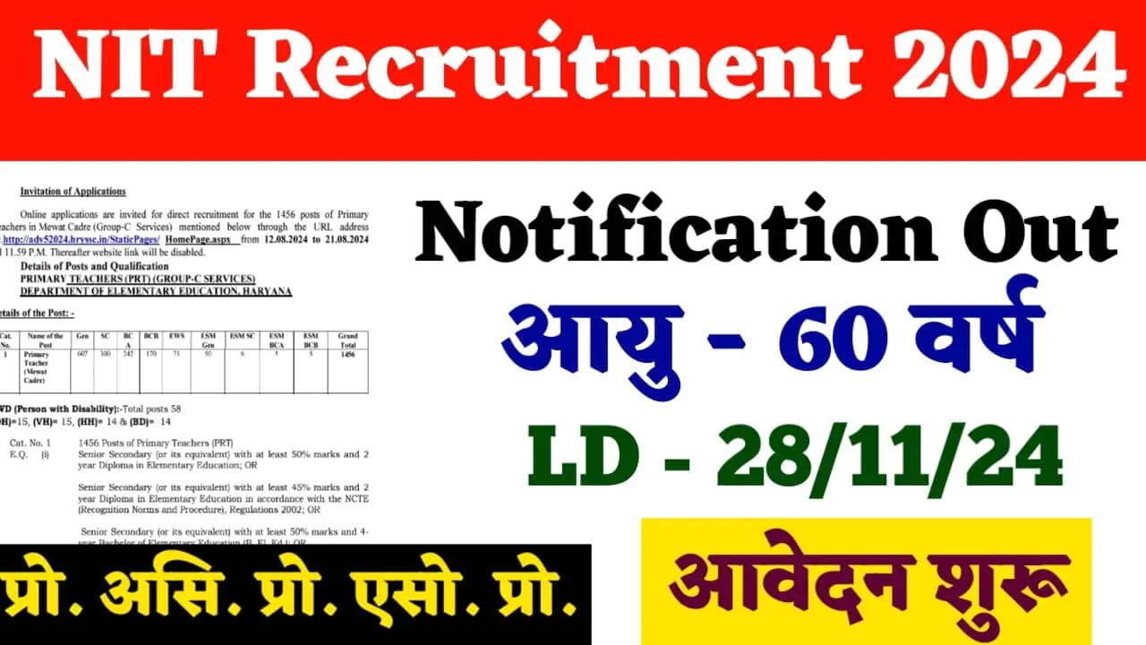 NIT Jalandhar Recruitment 2024