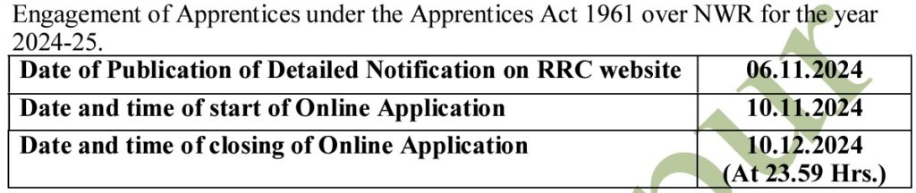 NWR North Western Recruitment 2024 Important Dates