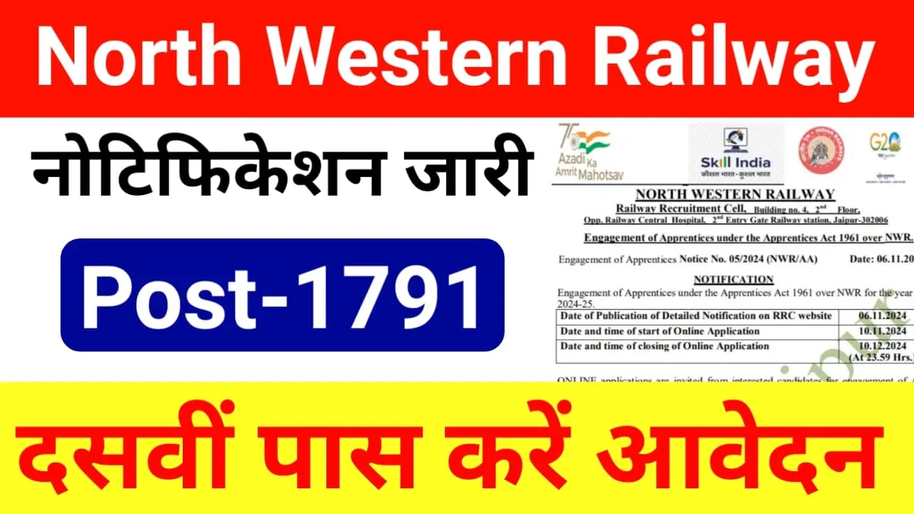 NWR North Western Recruitment 2024