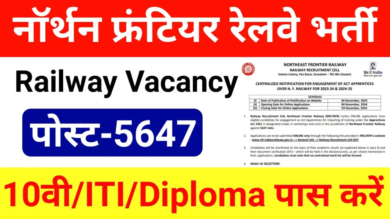 Northan Frontier Railway Recruitment 2024